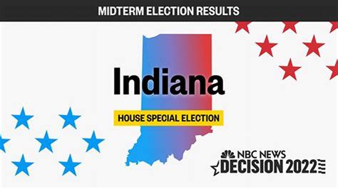 election results indiana